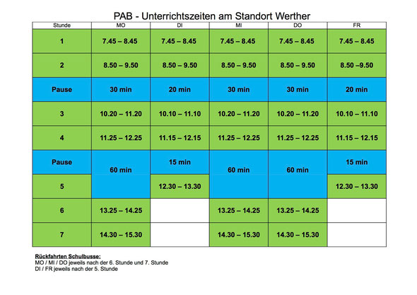 unterricht werther kl